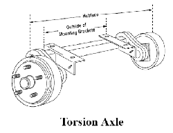 TORSION AXLE USED ON THE ROADSTER TRAILER