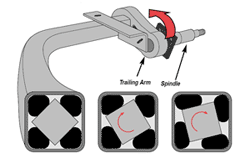 TORSION AXLE DAMPENING